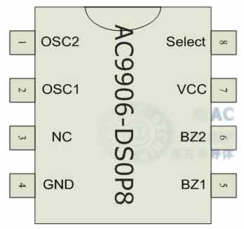 ������������(b��o)оƬ�NƬ8�_