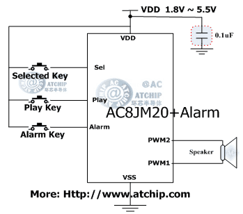 �T�ž����T�оƬ�Ӿ��·