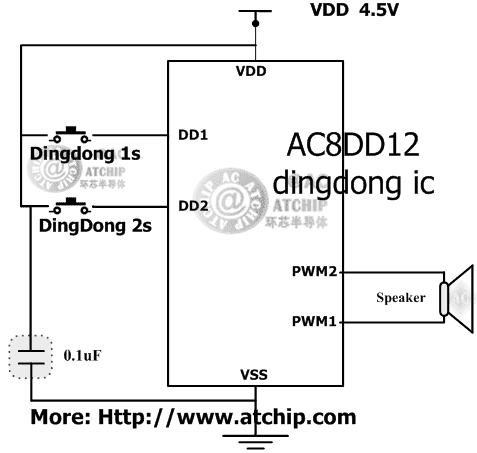 �����T(m��n)�оƬ�Ӿ��·