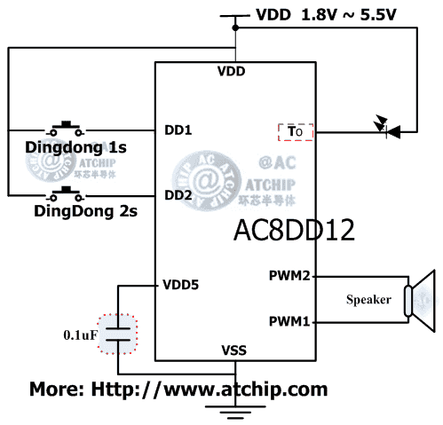 �����T�оƬ�Ӿ��·