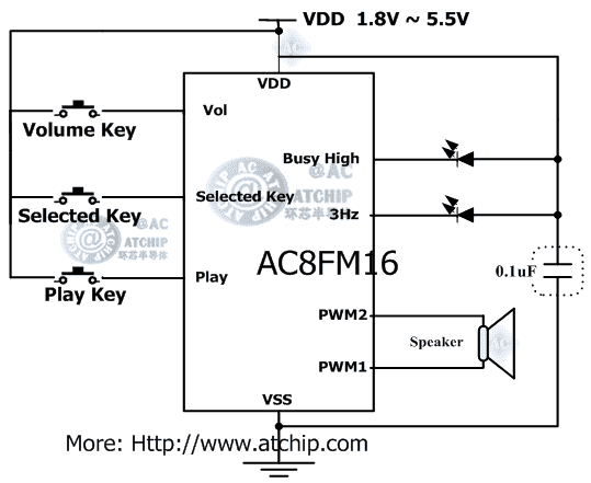 �����T�16������IC�Ӿ��·