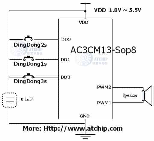 ����һ���T�оƬ�Ӿ��·