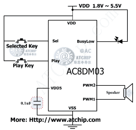 �T�3������IC�Ӿ���(y��ng)���·