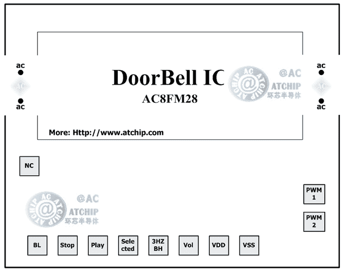 �����T�оƬ��Ƭ�D