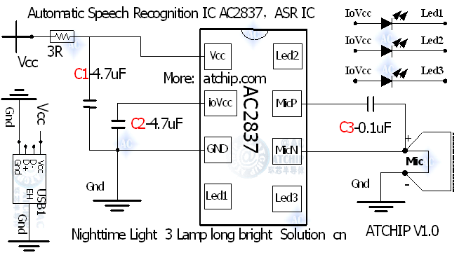 智能語音離線識別芯片