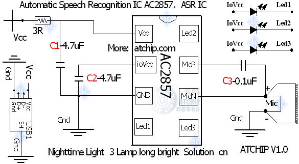 智能語音離線識別芯片