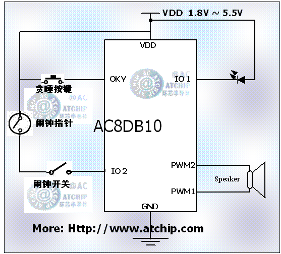 鬧鐘IC接線方法應(yīng)用電路圖