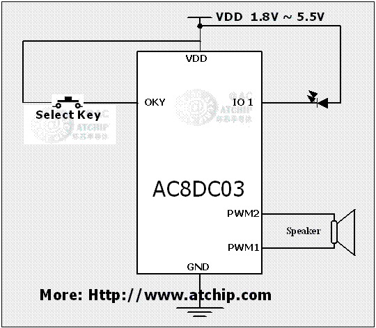音樂(lè)IC圣誕三首應(yīng)用接線電路原理圖