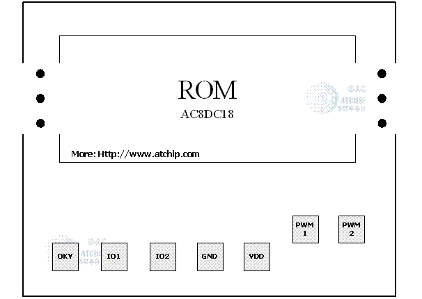 ����(l��)оƬICʥ�Q18����Ƭ�D