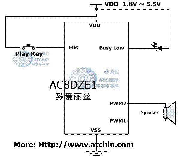 致愛(ài)麗絲For Elise簡(jiǎn)單應(yīng)用電路