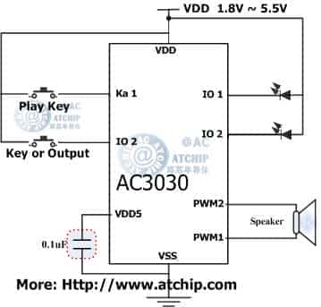 AC5080 Application Circuit 簡單應(yīng)用電路接線方法