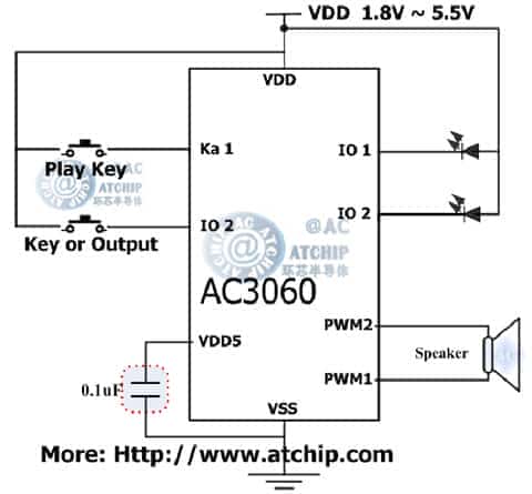 AC3060 Application Circuit 簡單應(yīng)用電路接線方法