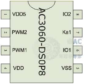 AC3060_OTP30s硬封裝DIP8/SOP8圖片