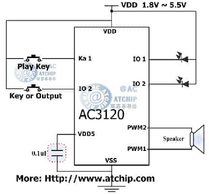 AC3120 Application Circuit 簡單應(yīng)用電路接線方法