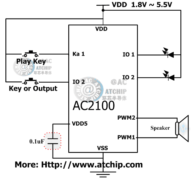 AC2100 Application Circuit ���Α�(y��ng)���·�Ӿ�����