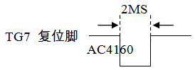 MCU Seriel Mode Reset Pin 單片機2線串行模式復位腳信號模擬圖