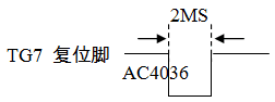 MCU Seriel Mode Reset Pin 單片機(jī)2線串行模式復(fù)位腳信號模擬圖