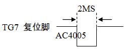 MCU Seriel Mode Reset Pin 單片機(jī)2線串行模式復(fù)位腳信號模擬圖