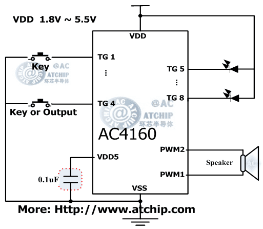 AC4160 diagram 與地觸發(fā)有效帶單片機MCU控制的OTP語音芯片電路接線圖
