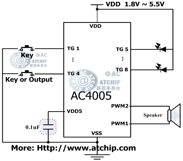 AC4005 diagram 與地觸發(fā)有效帶單片機(jī)MCU控制的OTP語音芯片電路接線圖