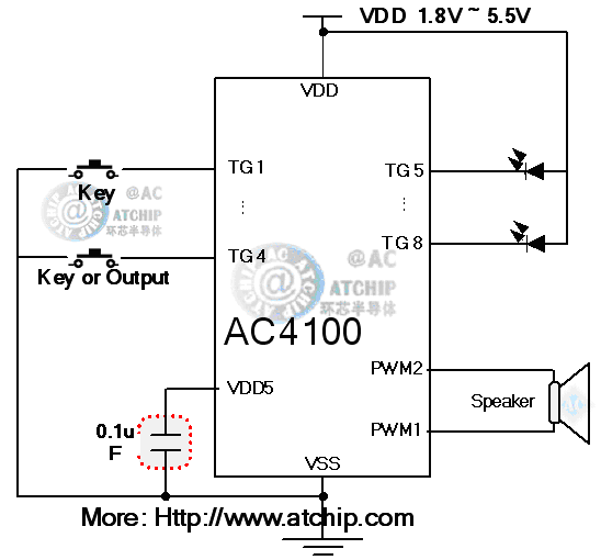 ac4100 diagram 與地觸發(fā)有效電路接線圖