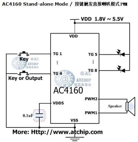 ac4160 diagram 與地觸發(fā)有效帶單片機(jī)MCU電路接線圖