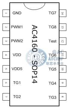 AC4100_OTP100s硬封裝SOP14/DIP14圖片